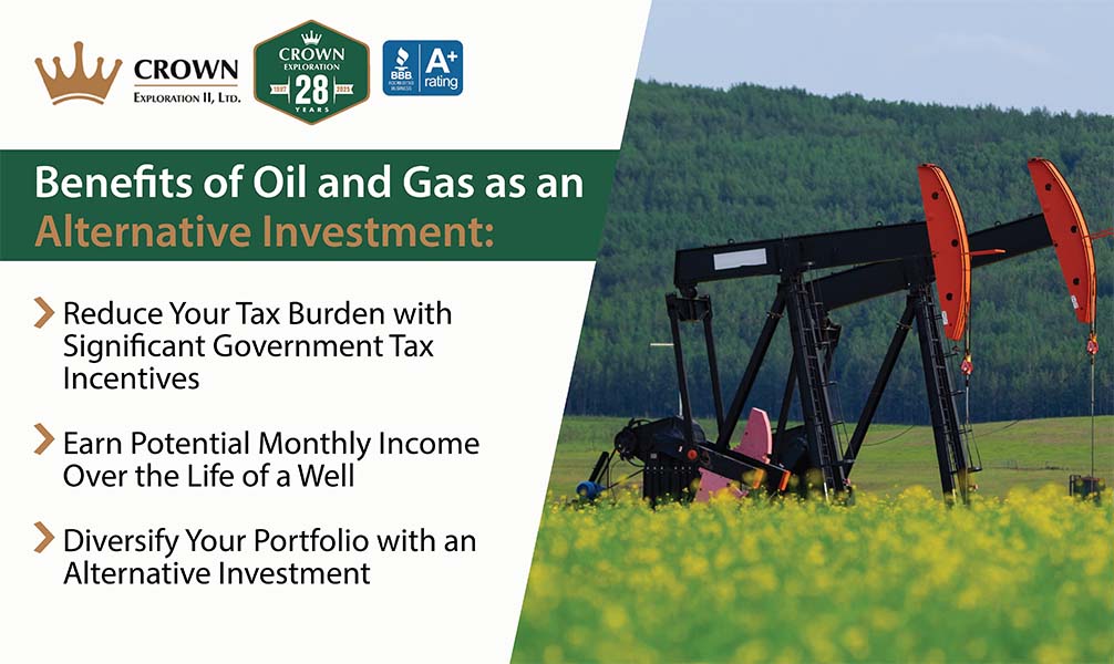 alternative investment opportunities