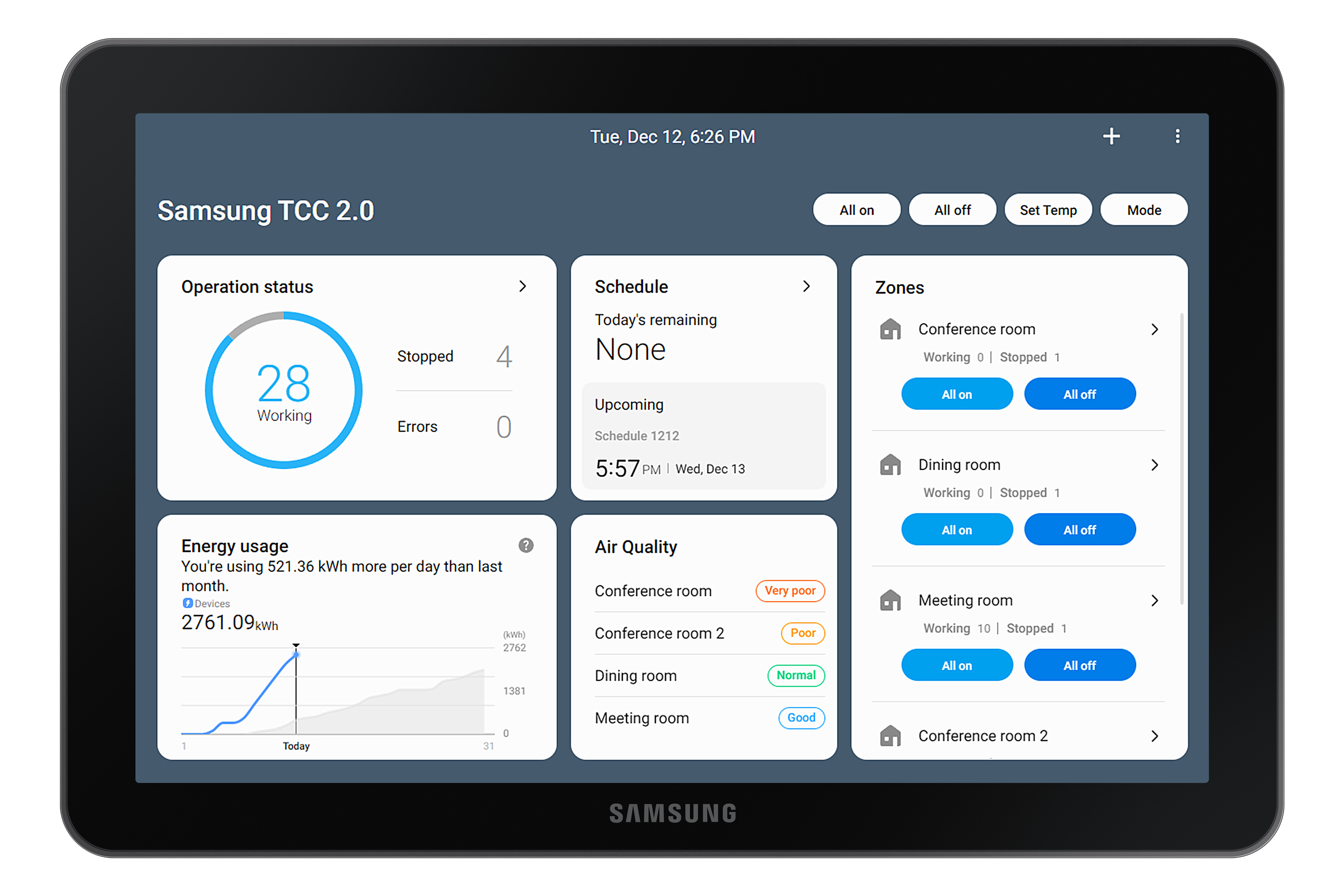 DVM S2+ | Samsung HVAC