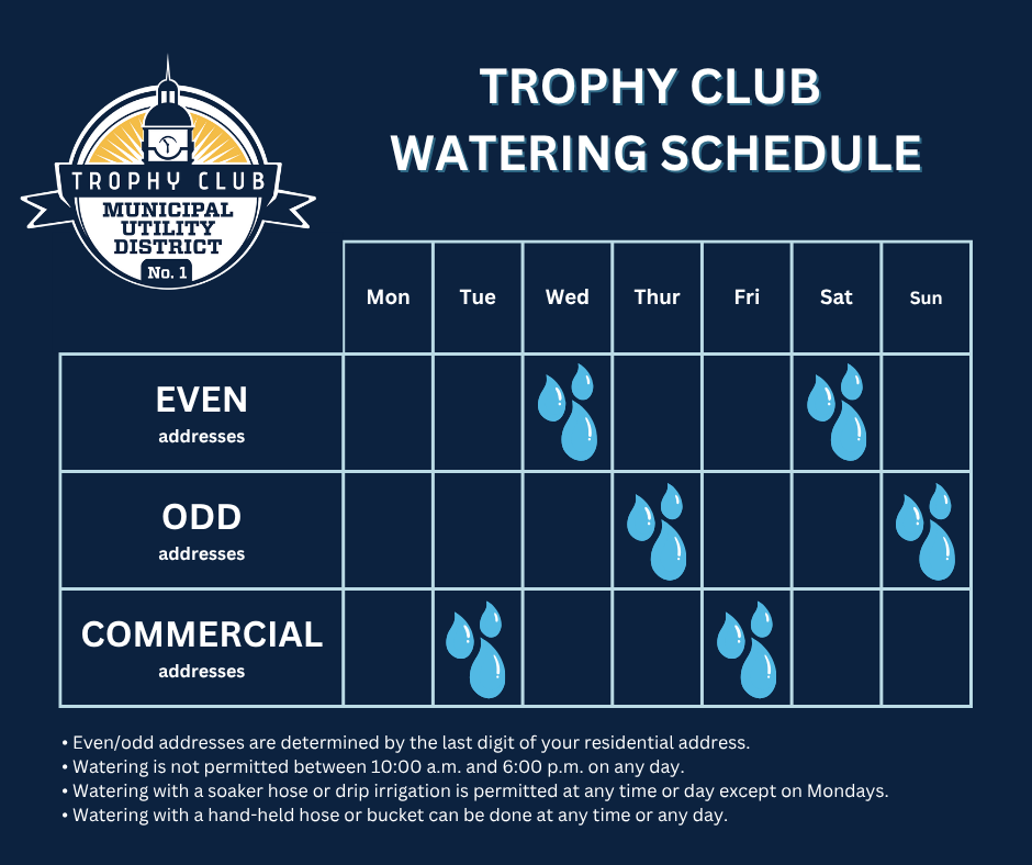 Trophy Club Watering Schedule - even addresses Wed & Sat, odd addresses Thurs & Sun, commercial addresses Tue & Fri - Even/odd addresses are determined by the last digit of your residential address. Watering is not permitted between 10:00 a.m. and 6:00 p.m. on any day. Watering with a soaker hose or drip irrigation is permitted at any time or day except on Mondays. Watering with a hand-held hose or bucket can be done at any time or day.