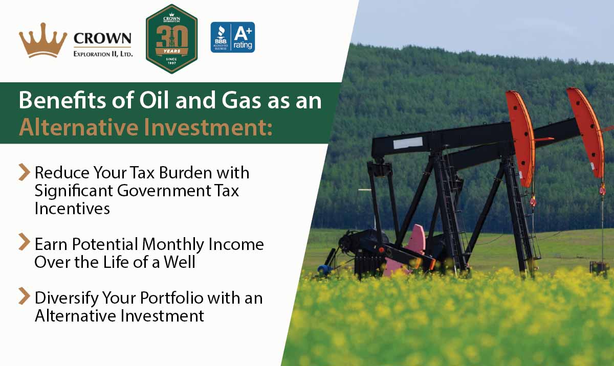 alternative investment opportunities