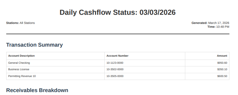 The printer-friendly view displays the full cashflow report in a clean layout ready for printing