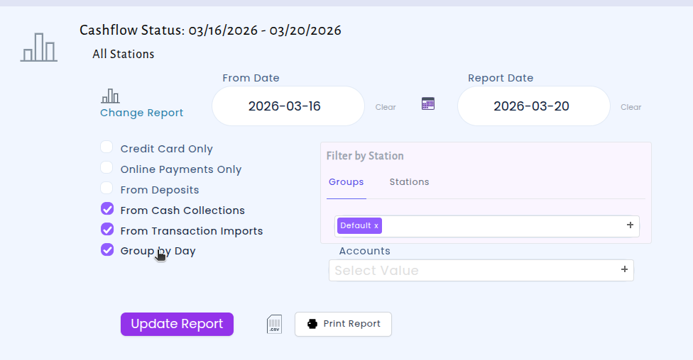 Cash receipting report showing daily breakdown with grouped transactions by date