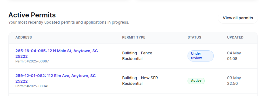 Portal dashboard showing active permits section with recent permit activity