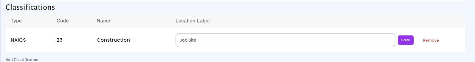 Admin interface for managing classification labels on a License Type
