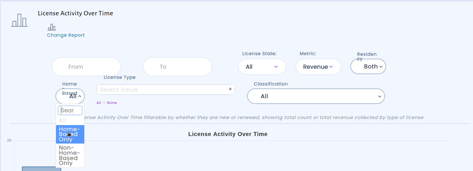 Business Directory with improved home-based filtering