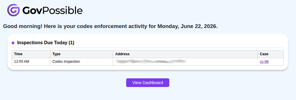 Morning email showing an inspector's daily inspections and deadlines with a map