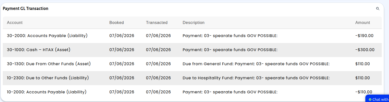 A series of gl entries including the due-tos and due-froms to accurate pay across funds.