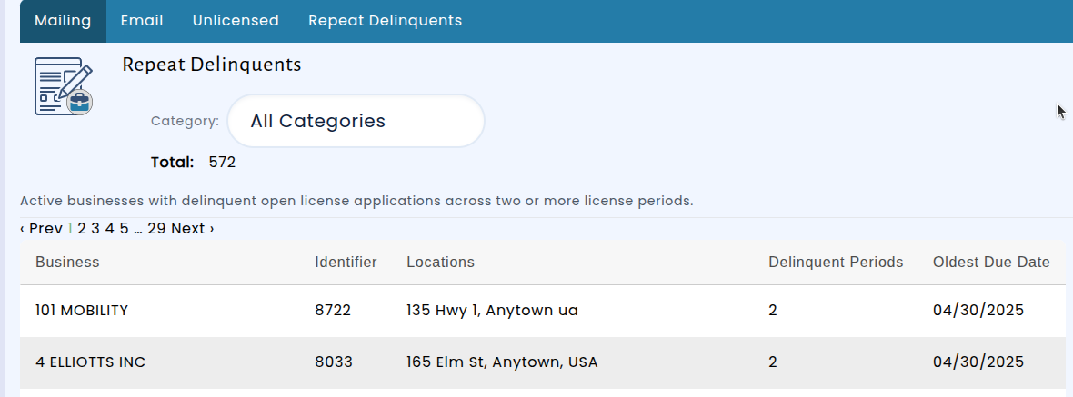 Admin view showing delinquent businesses with filtering options