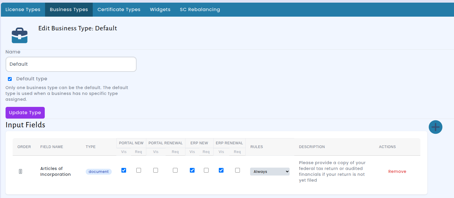 Editing a business type in the ERP, showing a Name field, a "Default type" checkbox, and an Input Fields table with an "Articles of Incorporation" document field and checkboxes controlling whether it is visible or required on portal and staff forms for new applications and renewals
