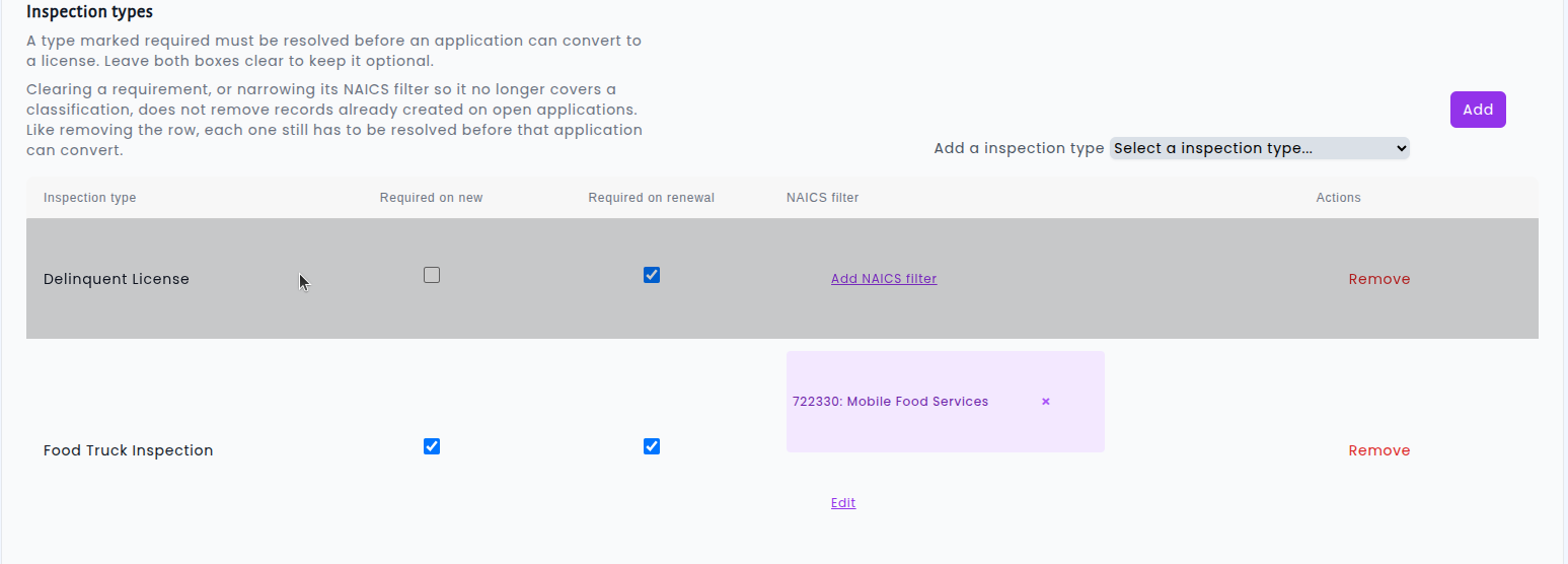 License type setup screen listing inspection types with checkboxes for "Required on new" and "Required on renewal," plus a NAICS classification filter limiting the Food Truck Inspection to Mobile Food Services