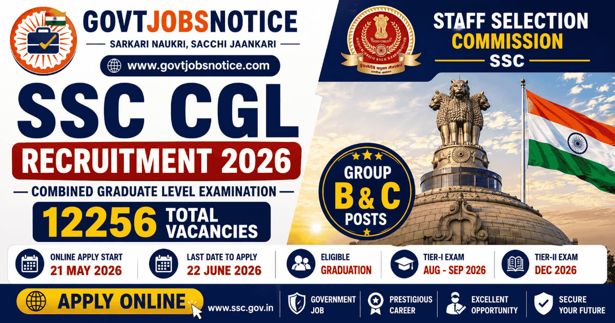 SSC Combined Graduate Level Examination