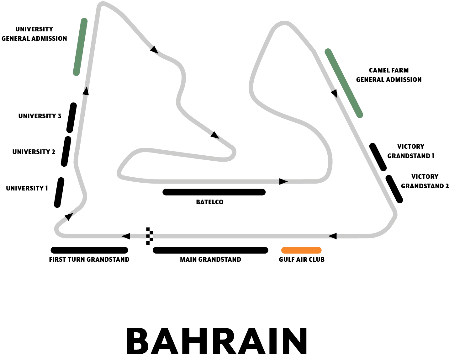 Sakhir Bahrain International Circuit