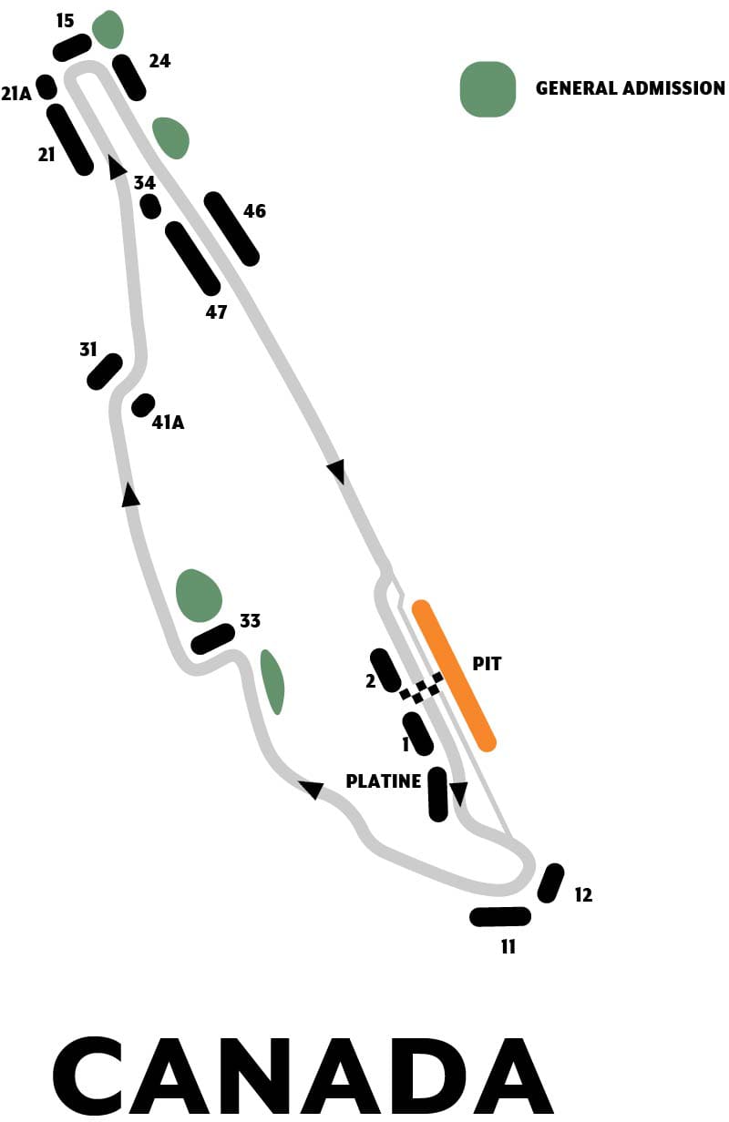 Montreal Gilles Villeneuve Circuit