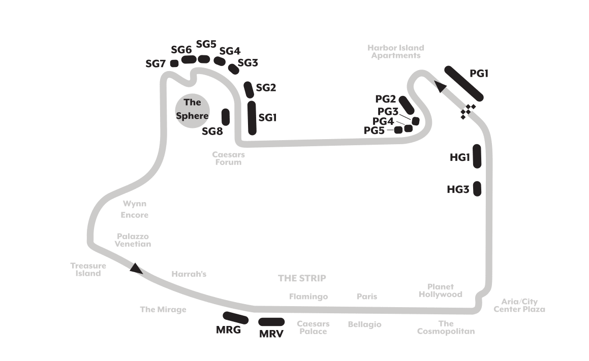 Las Vegas Street Circuit
