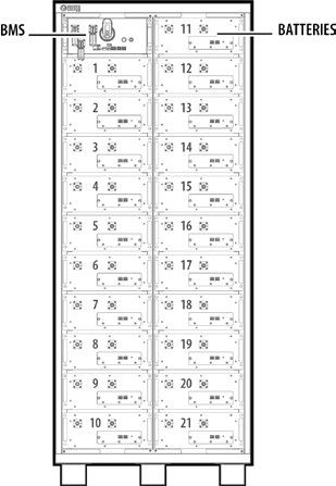 Pwr.Vault 60 kW - 100 kWh 11526 img