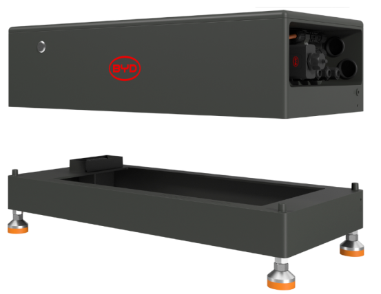 BYD Battery-Box BCU HVB/HVS /HVM  11764 img