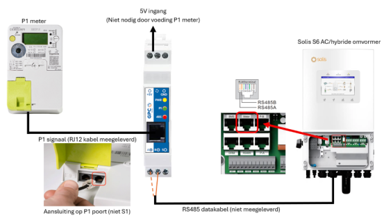 G-Stor S Energy Meter v1.0 11021 img