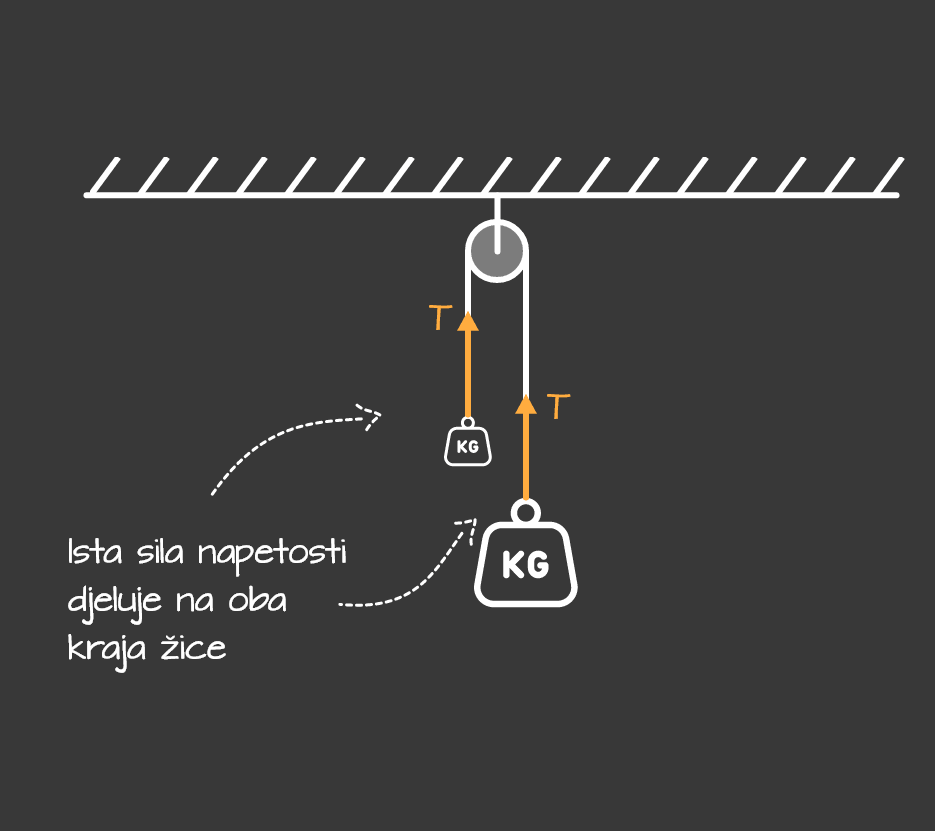 Kolotura_-_mobileca70c12fd87baa5815ab2017a68f336bdbdb2874