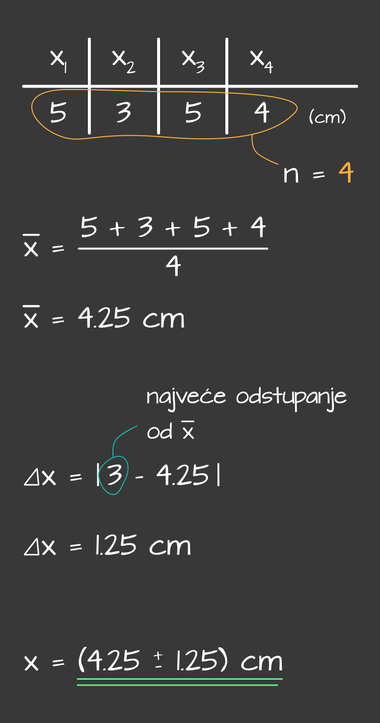 Racun_apsolutne_pogreske_-_mobile_b3a7cf22-9d76-4ca7-92ee-b2dbbb7268179b4d8b1e14730e5c342c280d274a4945380c2068