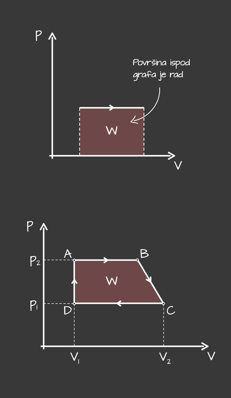 Rad_u_p-v_grafu_-_mobile10b2a5972ef3412747dd50b48fa67ec9a77c0866