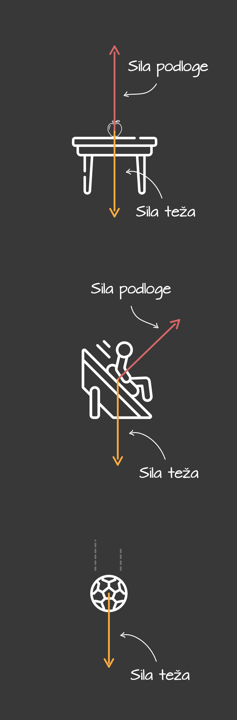 Sila_podloge_-_mobile_e11855f6-480a-4f01-b5e0-5dea536a1935efdf847c4d5409f9dcc4258985eb60797d5ac4f7