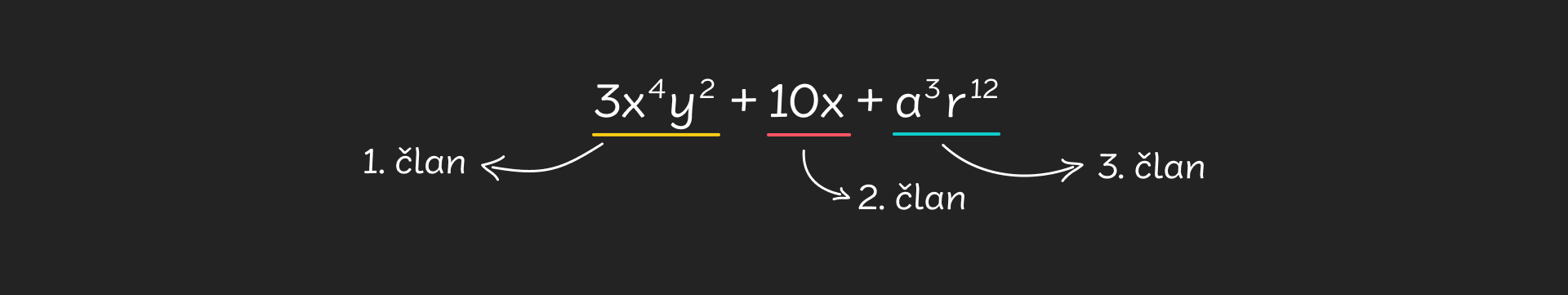 Algebarski_izrazi_-_desktop49f9b6cd68cf27278719d12a2ecb2f1738e4d0d6