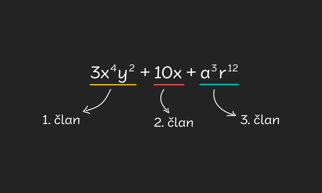 Algebarski_izrazi_-_mobile8cce27172e33e1eacaea3e363c2c07d12d69051b