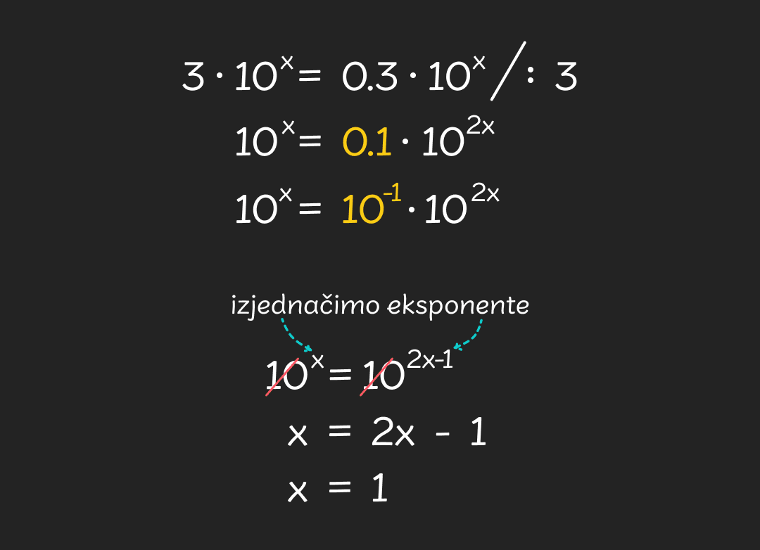 Eksponencijalne_jednadzbe_-_primjer_2_-_mobile7ec5a7385228b18155df10f4620da331123bd774