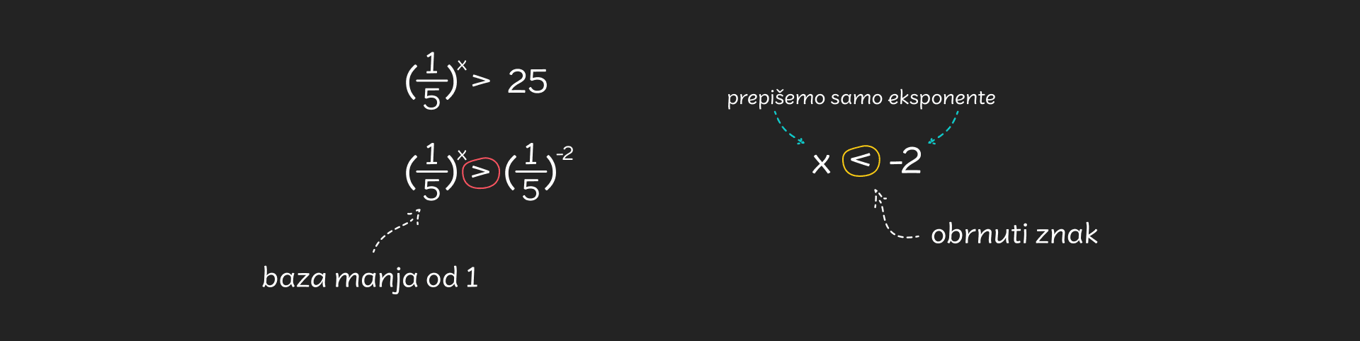 Eksponencijalne_nejednadzbe_-_desktop420c1010d667214c6c95865120048779f5dc8de0