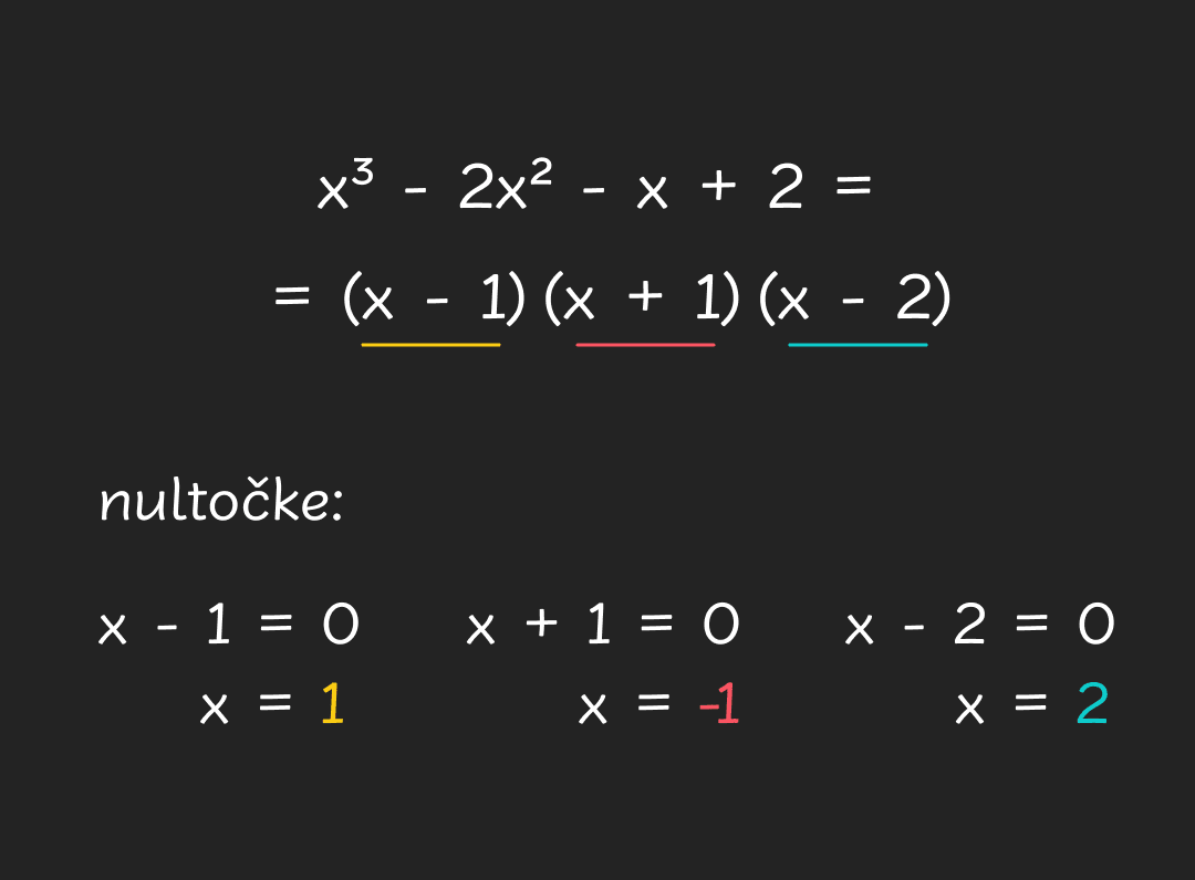 Faktorizacija polinoma - mobile4c099d2499817769393a735e1e905a620b6b7e1e