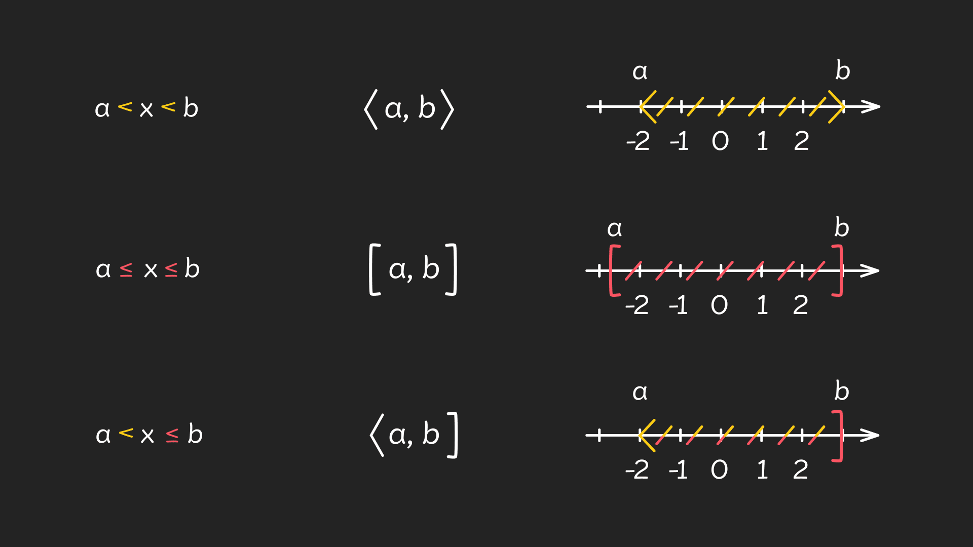Intervali_-_desktopf510b90d2214985198934590f177ad8e64cc8a5f