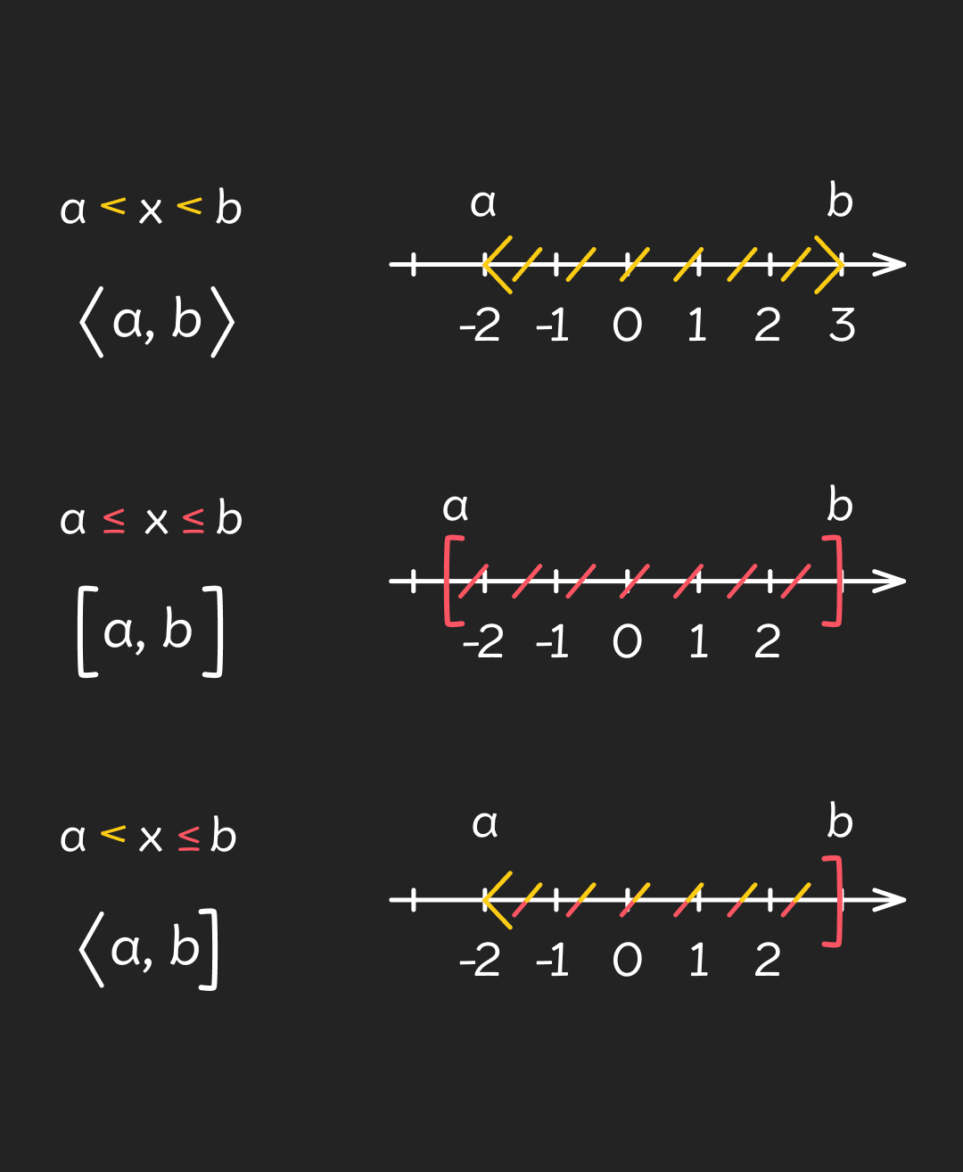 Intervali_-_mobile6a3d797b097d3bf4c7a2ec6cb252334bf395798a