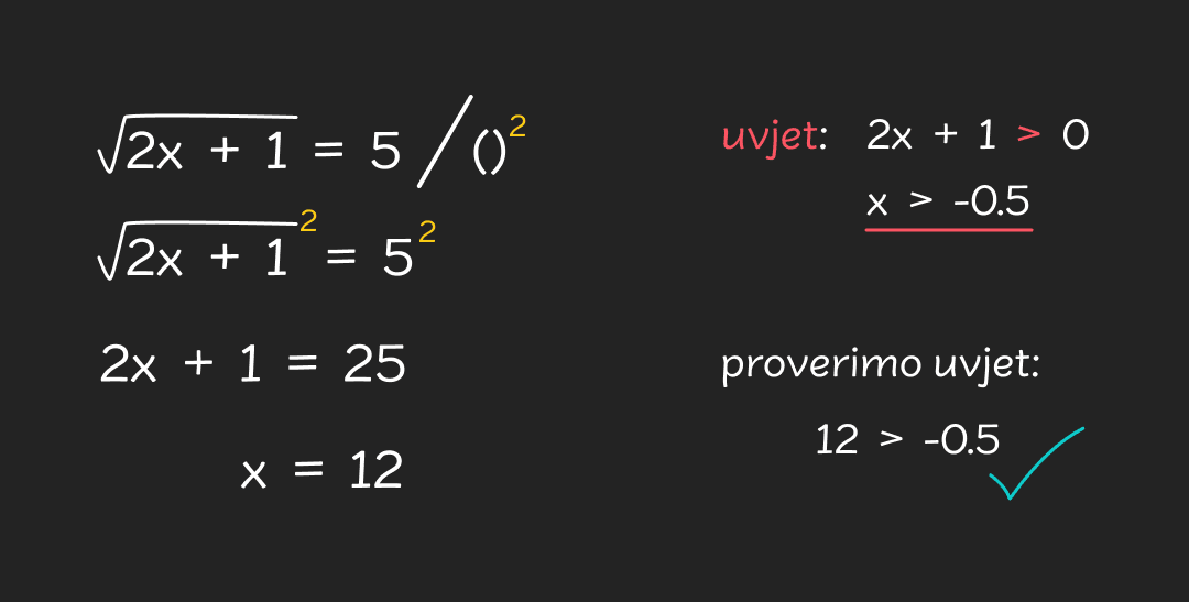 Iracionalne_jednadzbe_-_drugi_korijen_-_mobileed6798c01c6855e0f8a4f7a134c8a9211db9109b