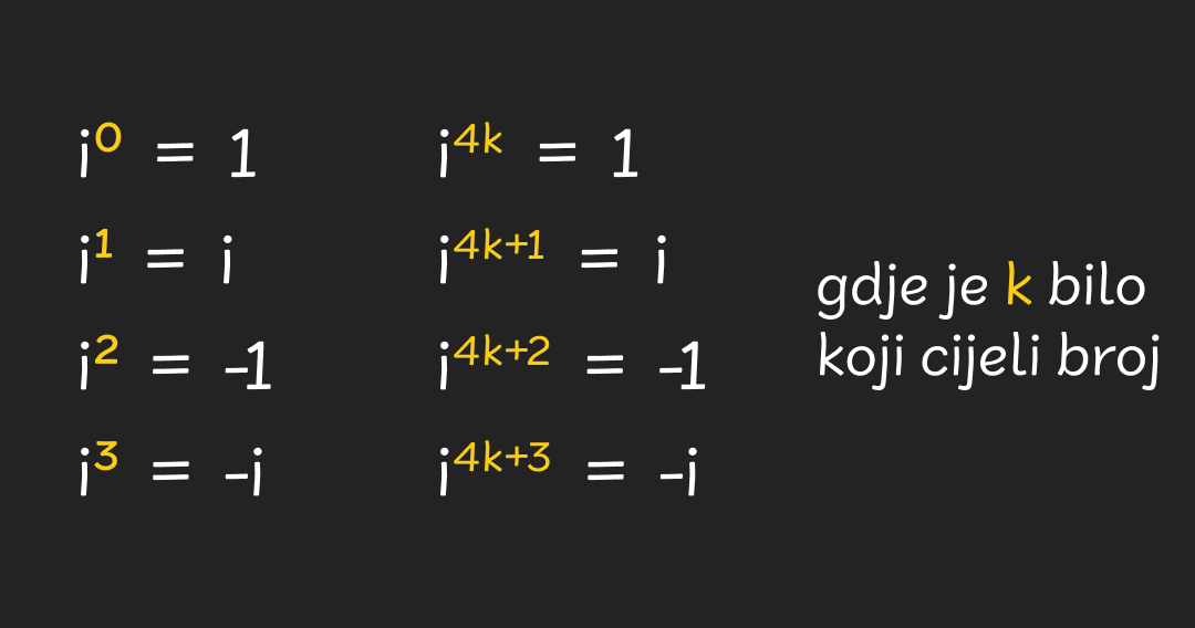 Kompleksni_brojevi_-_potenciranje_-_mobile_1c553677659afaab427fae18acc77cb11ea1123fd