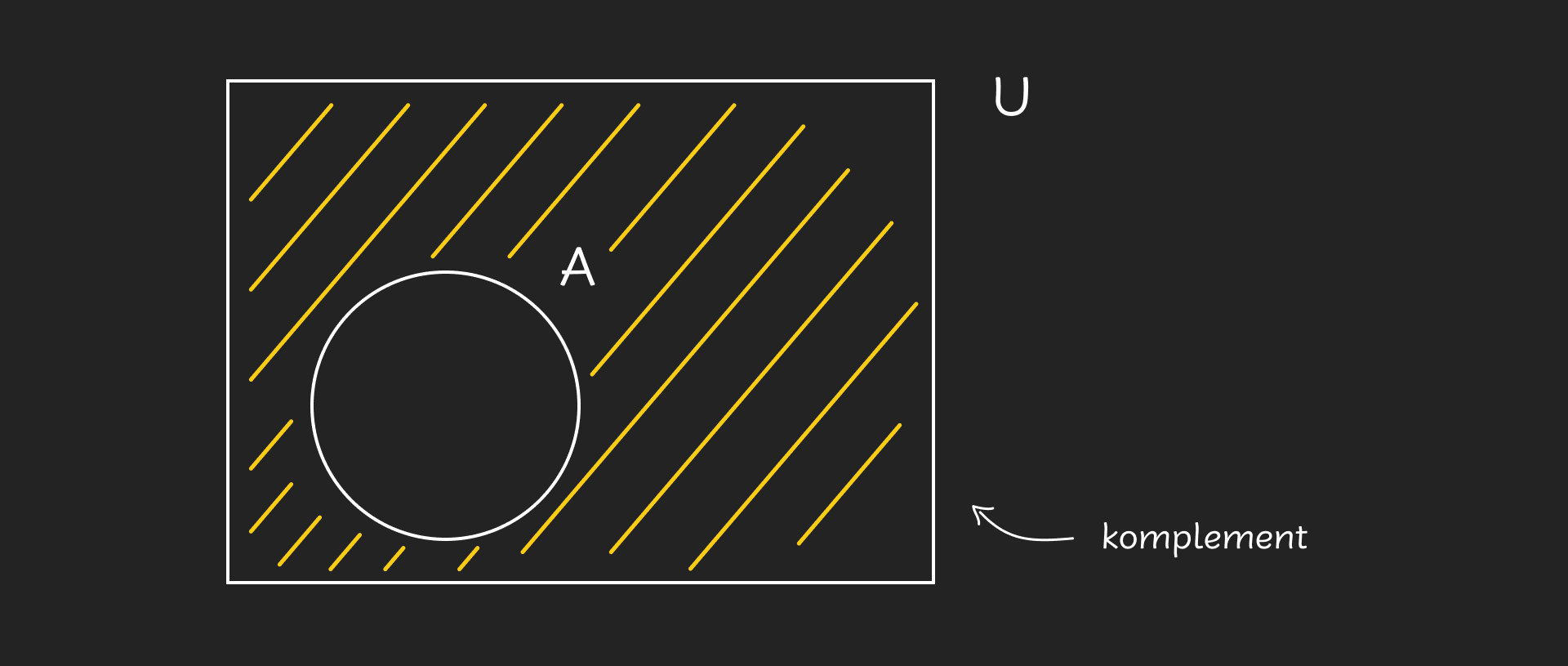 Komplement - desktop