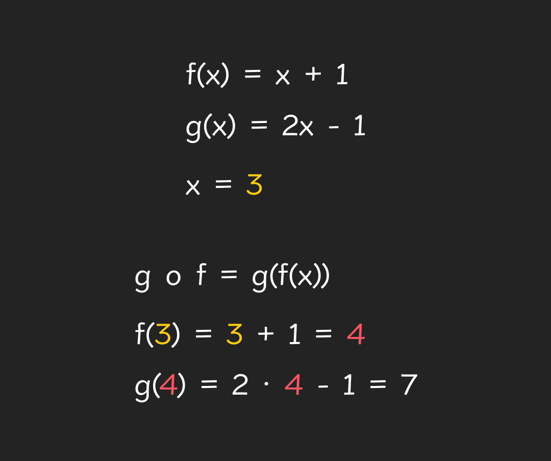 Kompozicija funkcije - mobile – 1