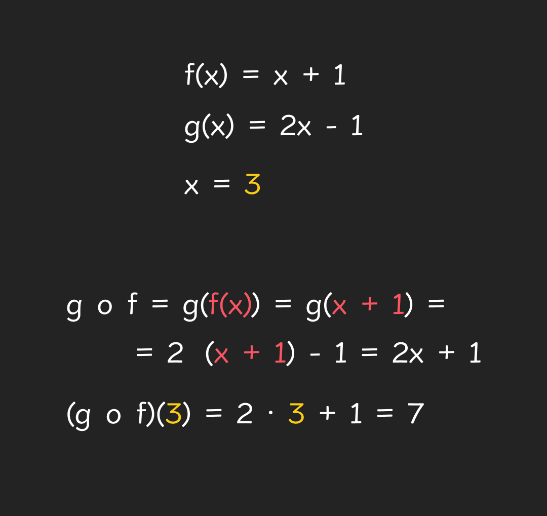 Kompozicija_funkcije_-_mobile74c611027608531c8117e093b2cc94d1c93cadac