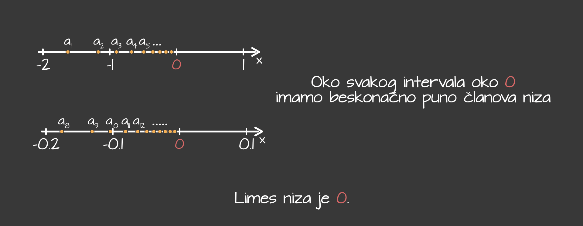 Limes_niza_pravac_-_desktop_1178e9d95d977d4933188de87fd80ba1aff1c8cc7