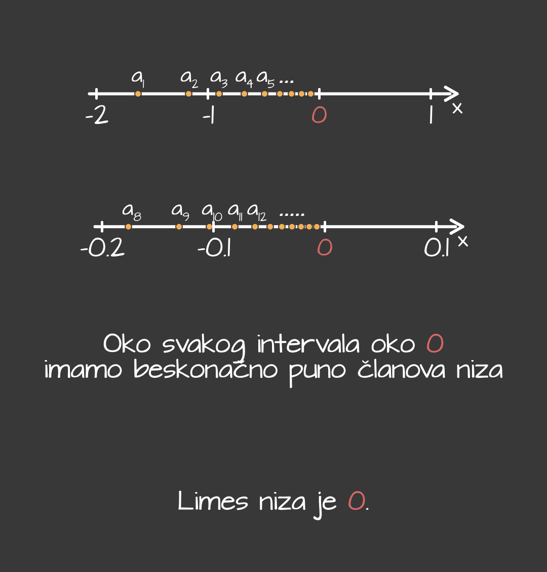 Limes_niza_pravac_-_mobile_1bc29b255416910f4aabd334a415600a1887b774e