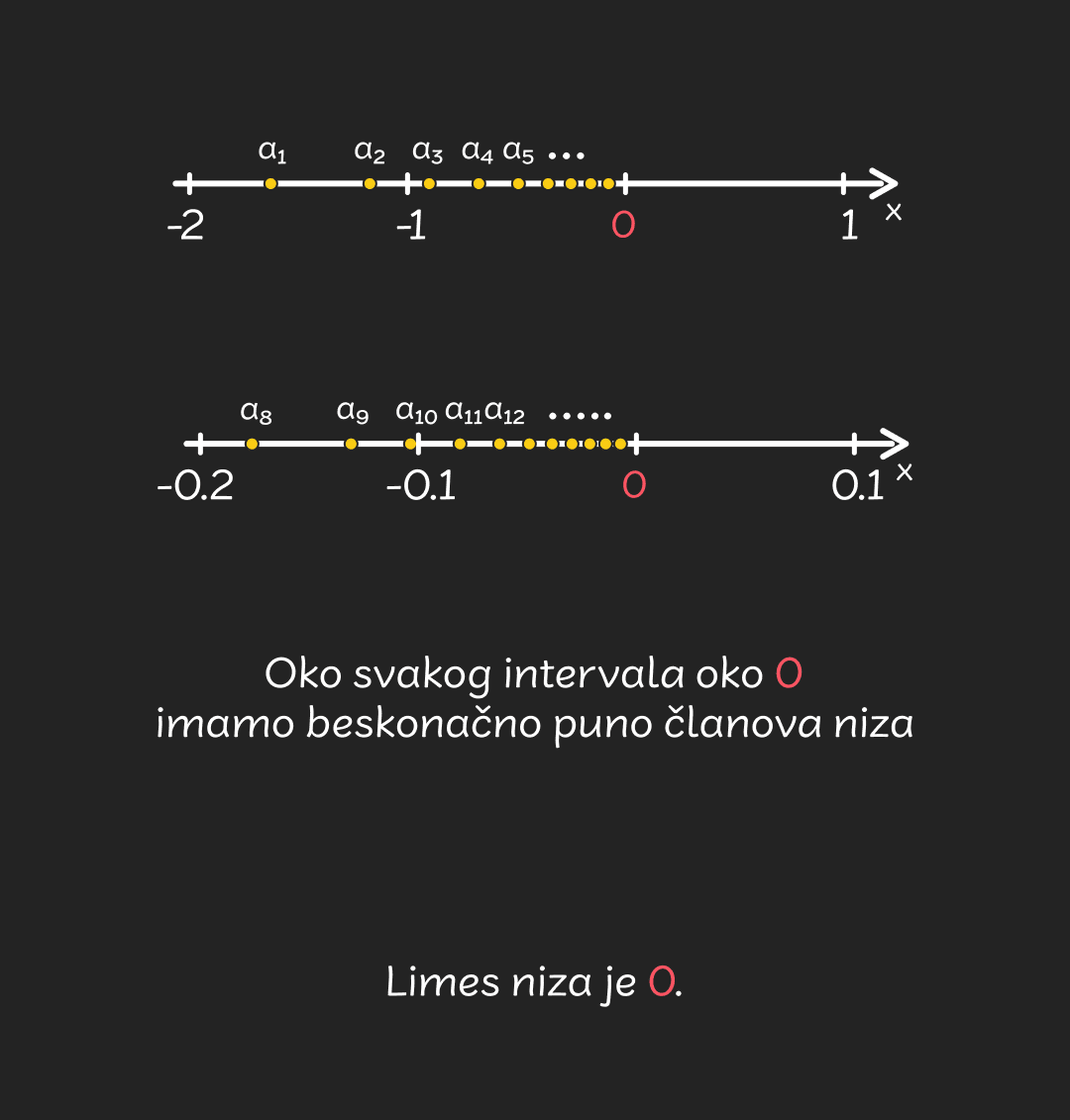 Limes_niza_pravac_-_mobile_1bc29b255416910f4aabd334a415600a1887b774e