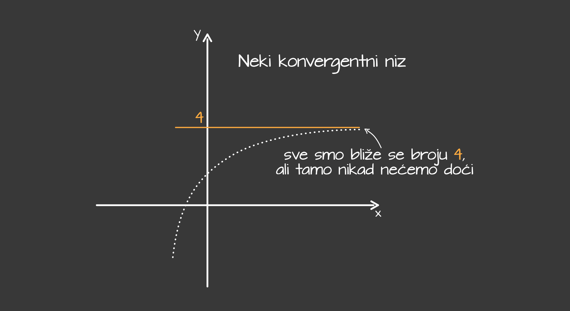 Limes_niza_tockice_-_desktop11fef5cac13cbb6a1fbc05b8717f36066ca98383