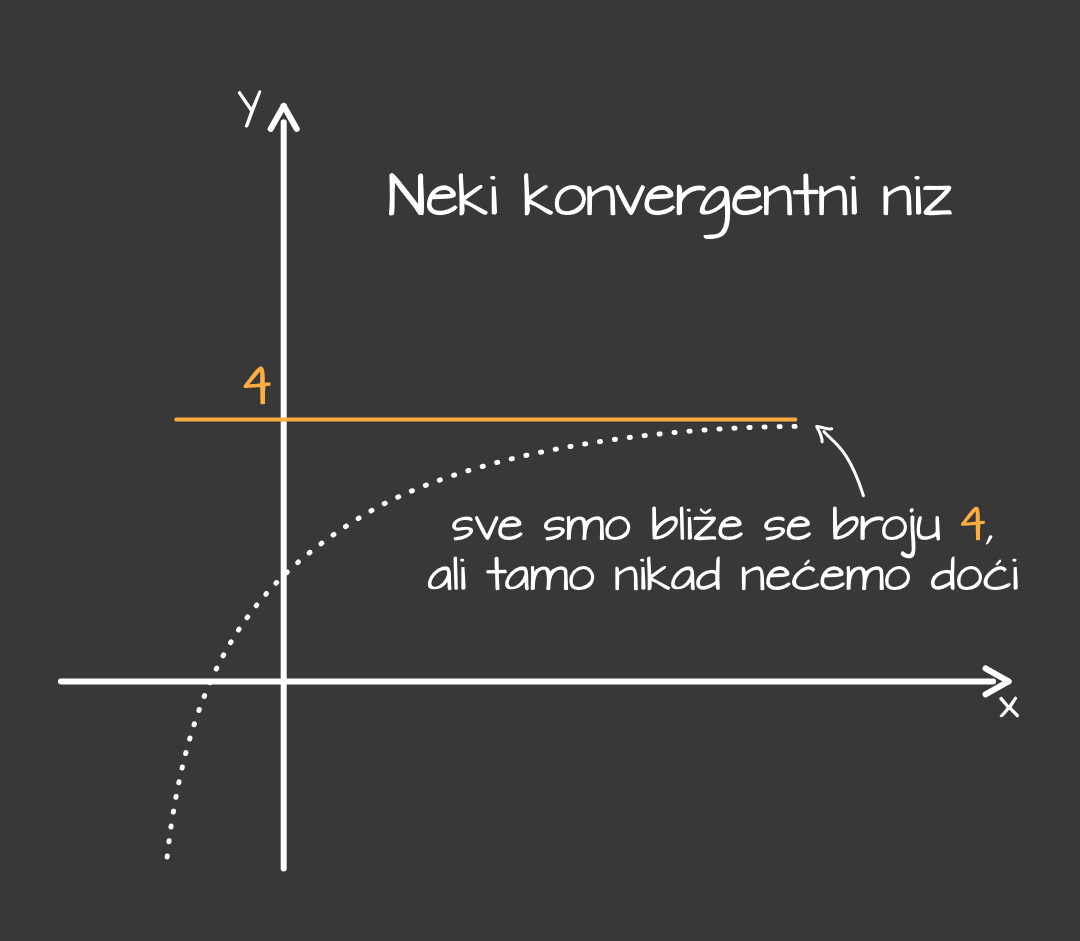 Limes_niza_tockice_-_mobile_e110ee5a-76a9-4934-a054-f6e9f9a0e9d7 (1)0158ea00a3187ce2c2040d2b0ea6da2a6b682887