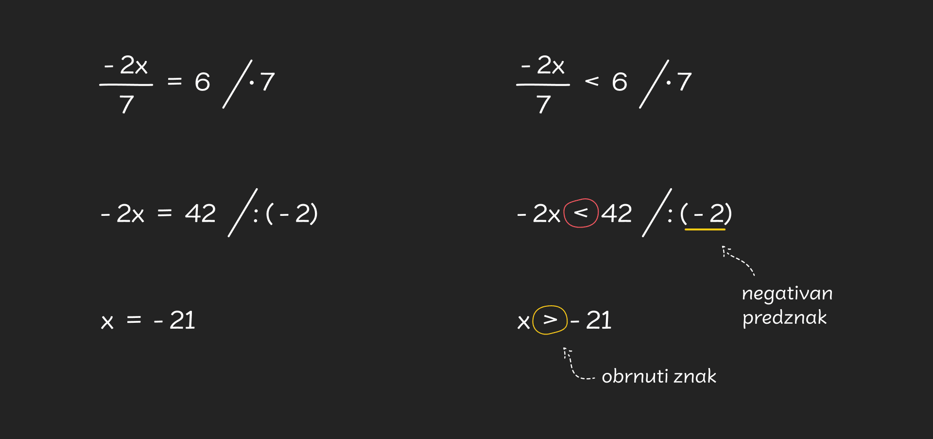 Linearne_nejednadzbe_-_desktopc00e50f4c45d4a87f62f698d22d07663b6a3110f