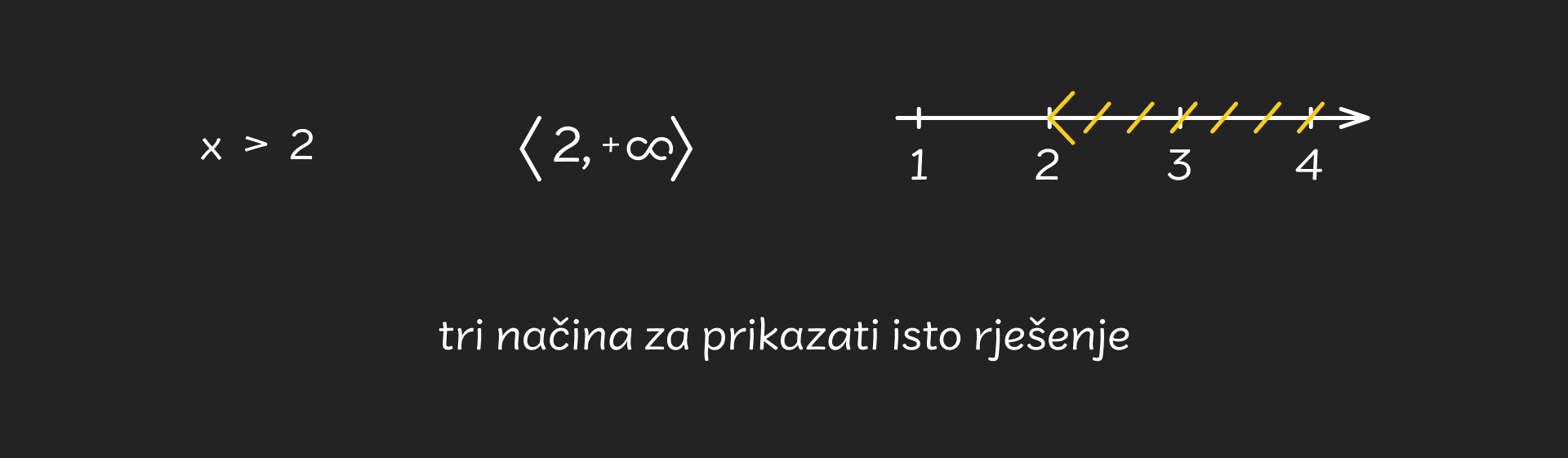 Linearne_nejednadzbe_prikaz_rjesenja_-_desktop_1_37d2e942-26cf-45af-b7b9-f50e33f825f6704a5af85bc4aa8a12cbe8e8ae4c054a7d4b781b