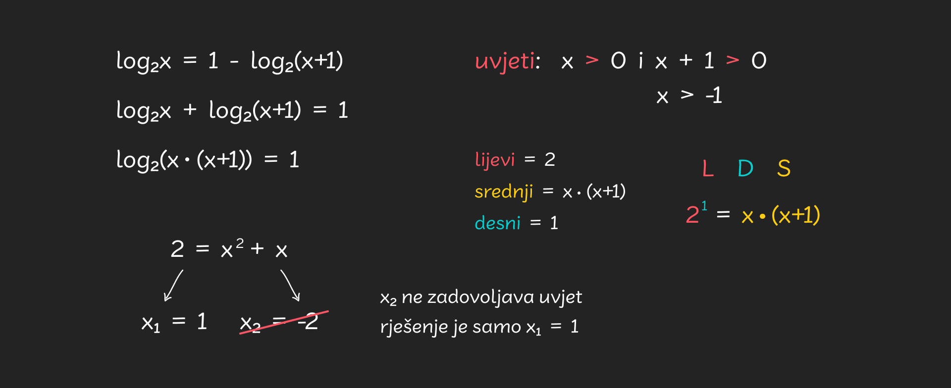 Logaritamske_jednadzbe_-_desktop_-1c6d925f9c56012ce99bda9faad6a9aad5fd0245c