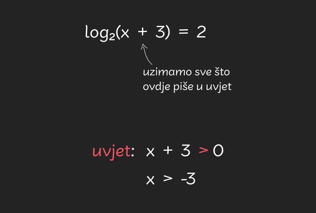 Logaritamske_jednadzbe_-_mobile_24f8c308c00ac6939325722470aa4c90b56db83fb