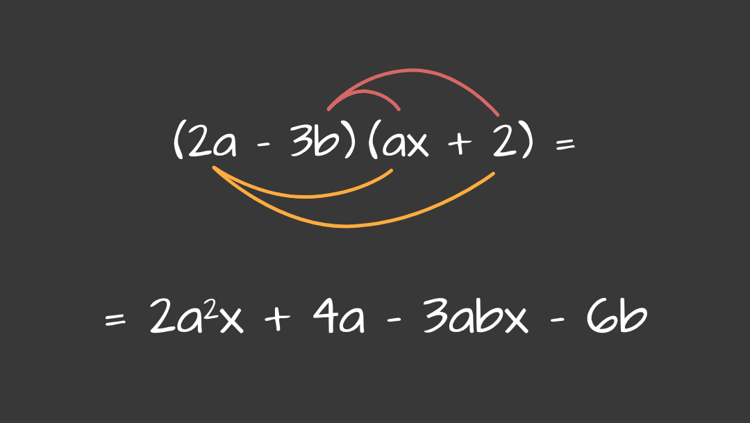 Mnozenje_zagrada_-_mobile_1.png7a9cd0c07629a363131b4c3aeb39ebf75e947dbd