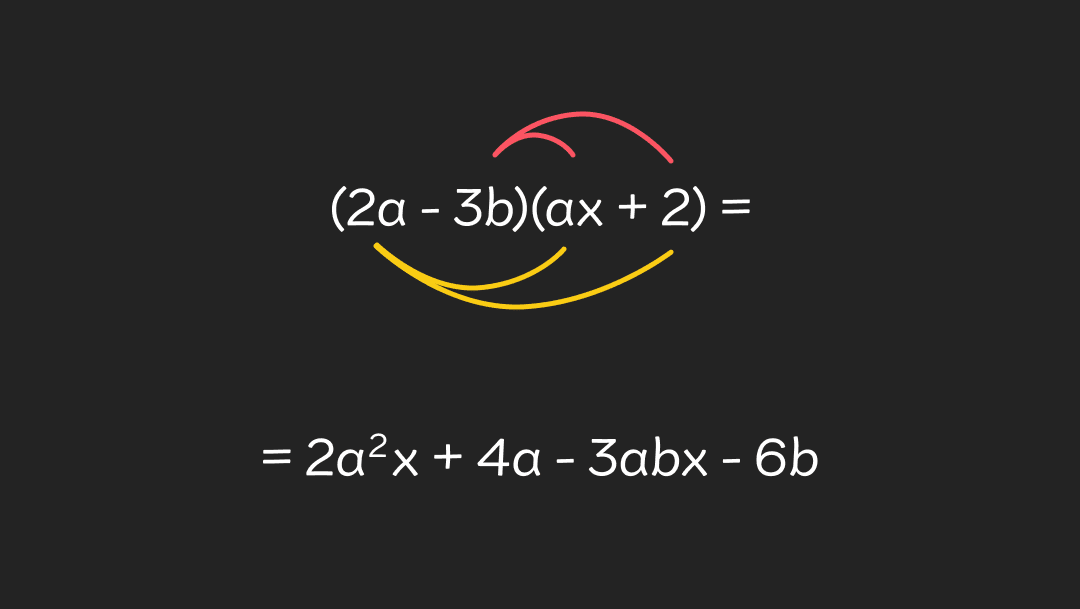 Mnozenje_zagrada_-_mobile_1.png7a9cd0c07629a363131b4c3aeb39ebf75e947dbd