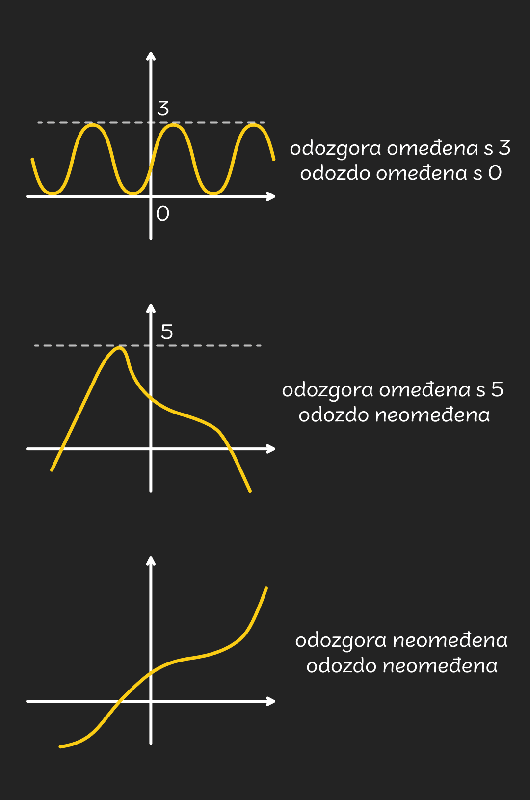 Monotonost_-_mobiledb0f53473a9d02e21bbdd965acfbf70fe1f5ca72