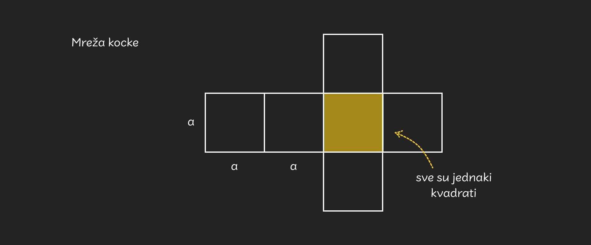 Mreza kocke - desktop3162cf3be72594d82629757e74916b2d0d78b974